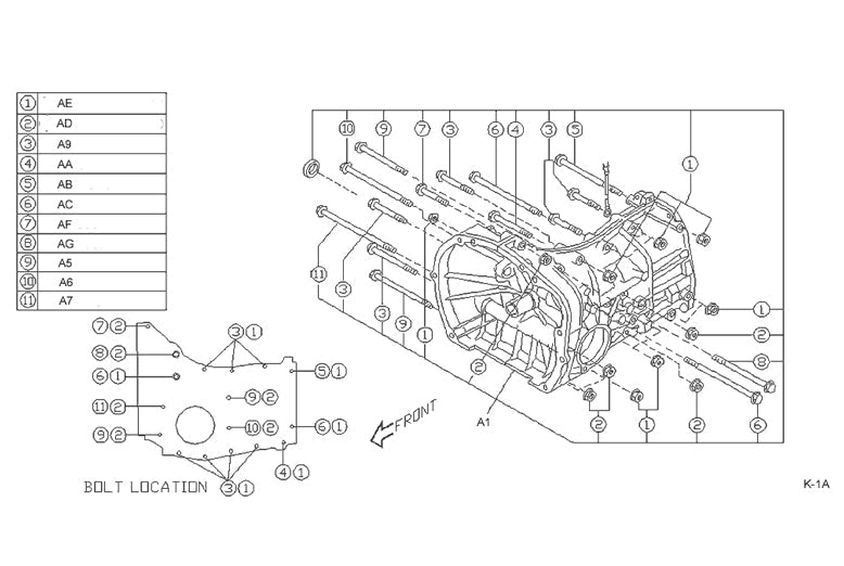 OEM Transmission Hardware